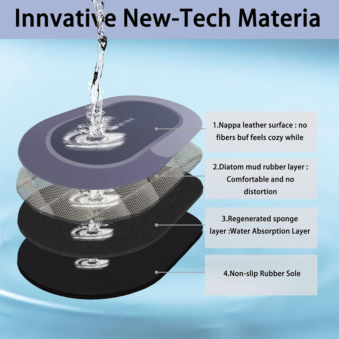 Tapete Súper Absorbente Pies
